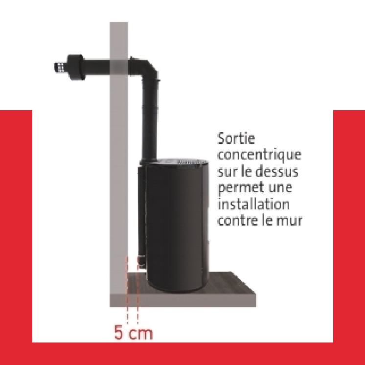 Interstoves Poele A Bois Le Havre DIEGO