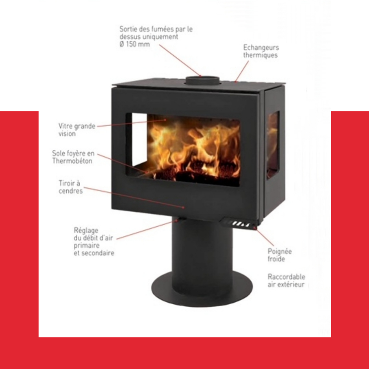 Interstoves Poele A Bois Le Havre LORENA 8 