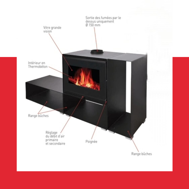 Interstoves Poele A Bois Le Havre LUCREZIA 