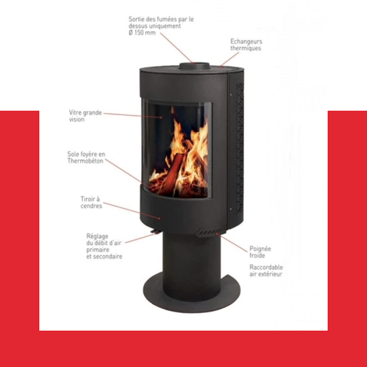 Interstoves Poele A Bois Le Havre MAURA 7 