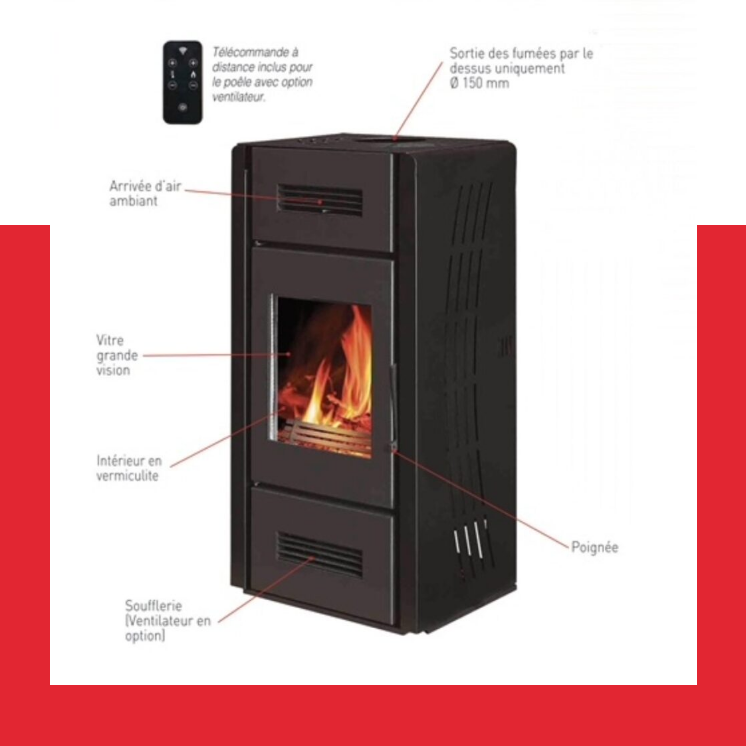 Interstoves Poele A Bois Le Havre MINERVA 35 