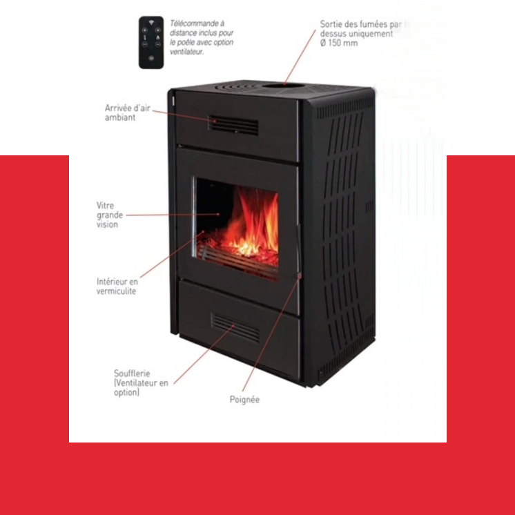 Interstoves Poele A Bois Le Havre MINERVA 50 