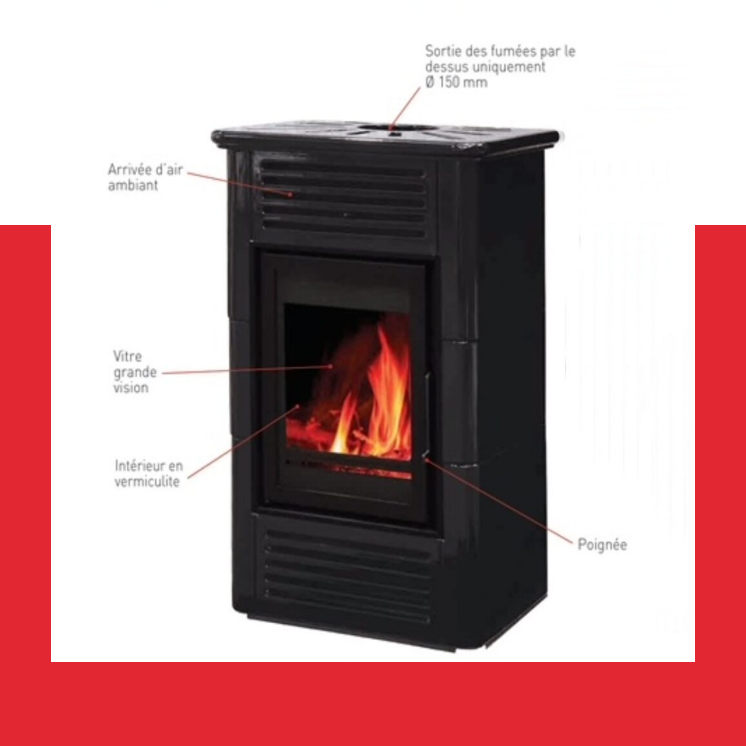 Interstoves Poele A Bois Le Havre MINERVA CERAMIQUE 