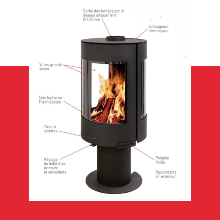 Interstoves Poele A Bois Le Havre SERENA 8 