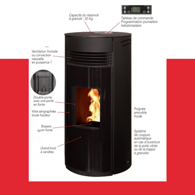 Interstoves Poele A Bois Le Havre UMBERTO 