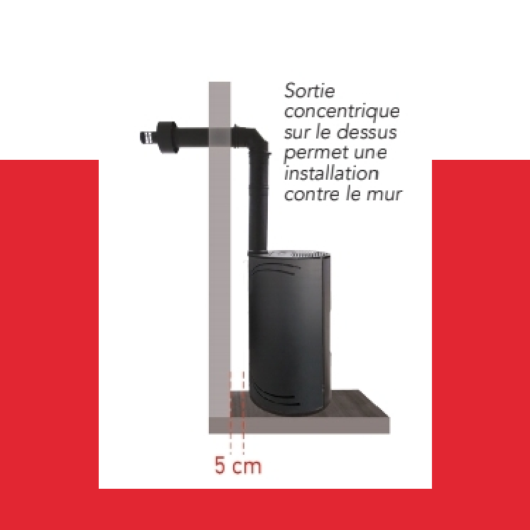 Interstoves Poele A Bois Le Havre UMBERTO