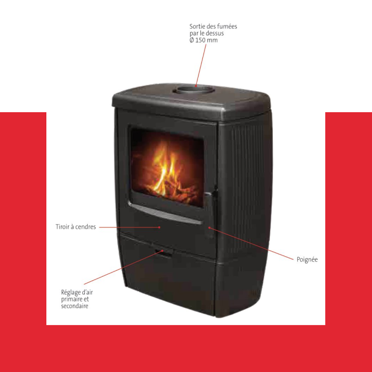 Interstoves Poele A Bois Le Havre LIOR1