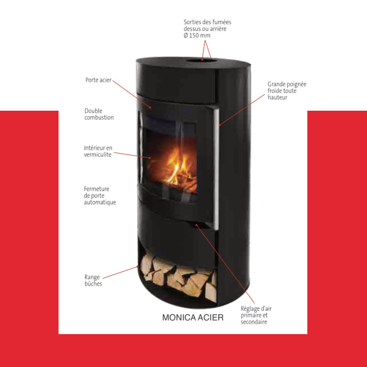 Interstoves Poele A Bois Le Havre MONICA1