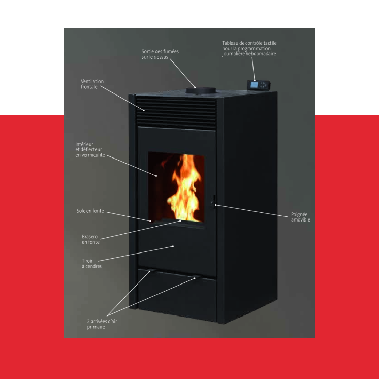 Interstoves Poele A Bois Le Havre Group 411 1